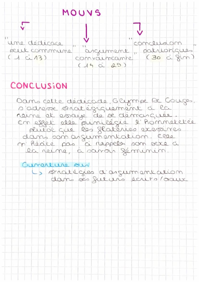 extrait mº 7
dédicace à la neime"
Glympe de couges (1791)
1789
IT
7
182
INTRODUCTION
Glympe De Gouges.
de lettre du
DDFC
une femme
a écrit l