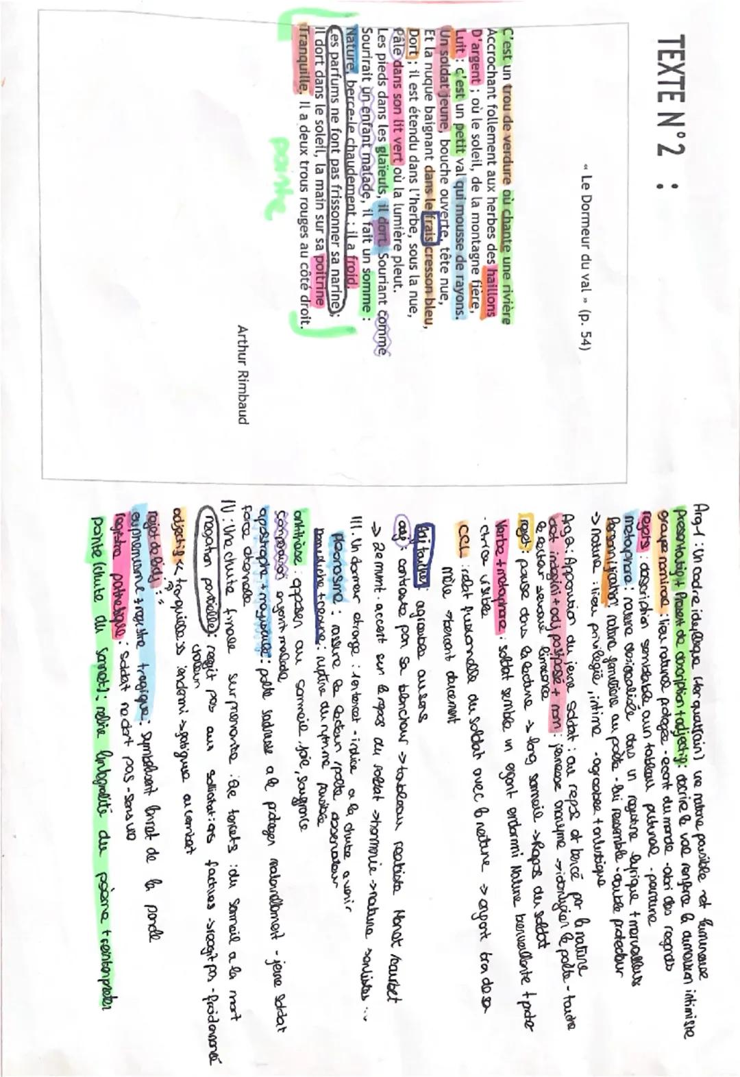 --- OCR Start ---
INTRODUCTION (1 min 30 max.)
Carte d'identité de l'œuvre
Titre: e Cormeur du Vol"
Auteur: Arthur Rimbowa
Date: 1970
Genre 