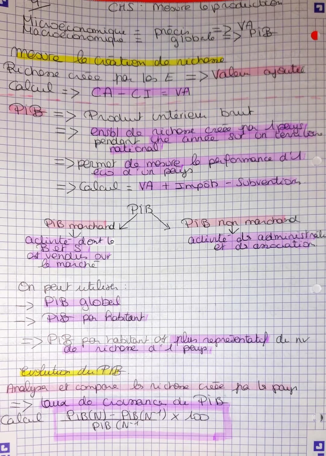 Le PIB expliqué pour les enfants : Calcul, Limites, et Évolution en France