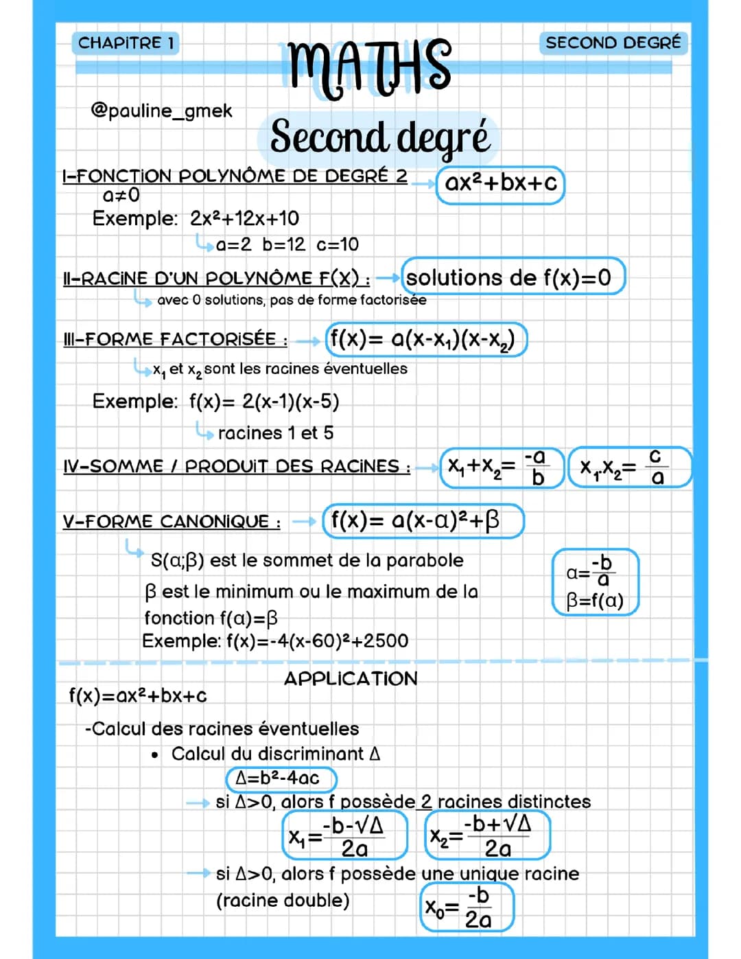 Fiche maths Le second degré