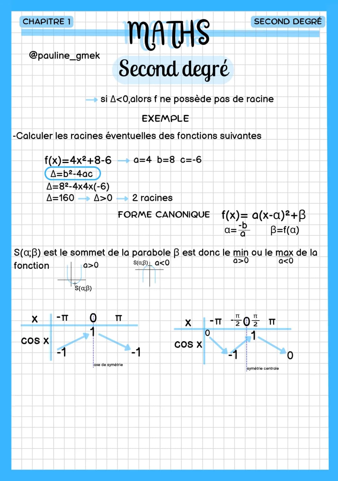 CHAPITRE 1
@pauline_gmek
MATHS
Second degré
I-FONCTION POLYNÔME DE DEGRÉ 2
a#0
Exemple: 2x²+12x+10
a=2 b=12 C=10
II-RACINE D'UN POLYNÔME F(X