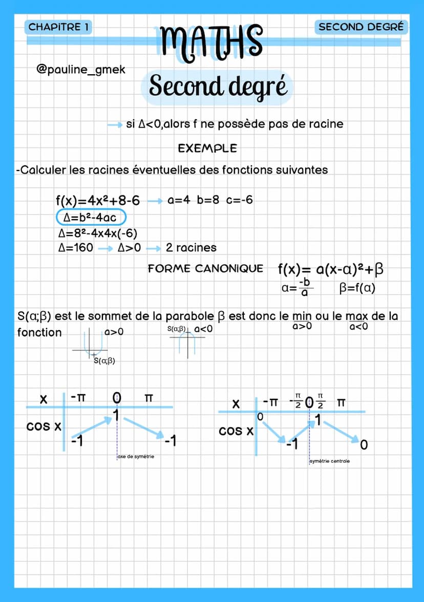 CHAPITRE 1
@pauline_gmek
MATHS
Second degré
I-FONCTION POLYNÔME DE DEGRÉ 2
a#0
Exemple: 2x²+12x+10
a=2 b=12 C=10
II-RACINE D'UN POLYNÔME F(X