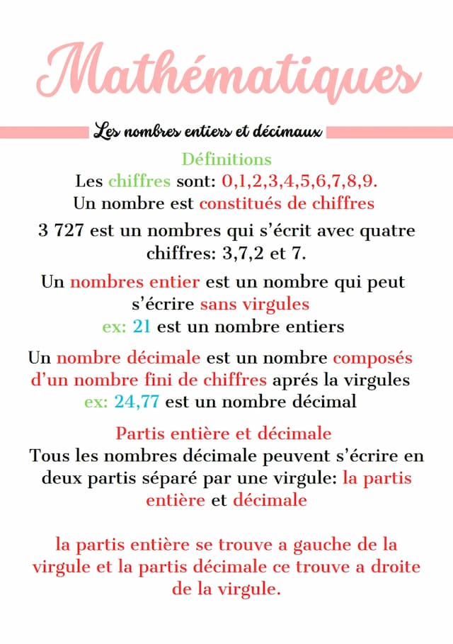 Know Les nombres entier et décimaux thumbnail