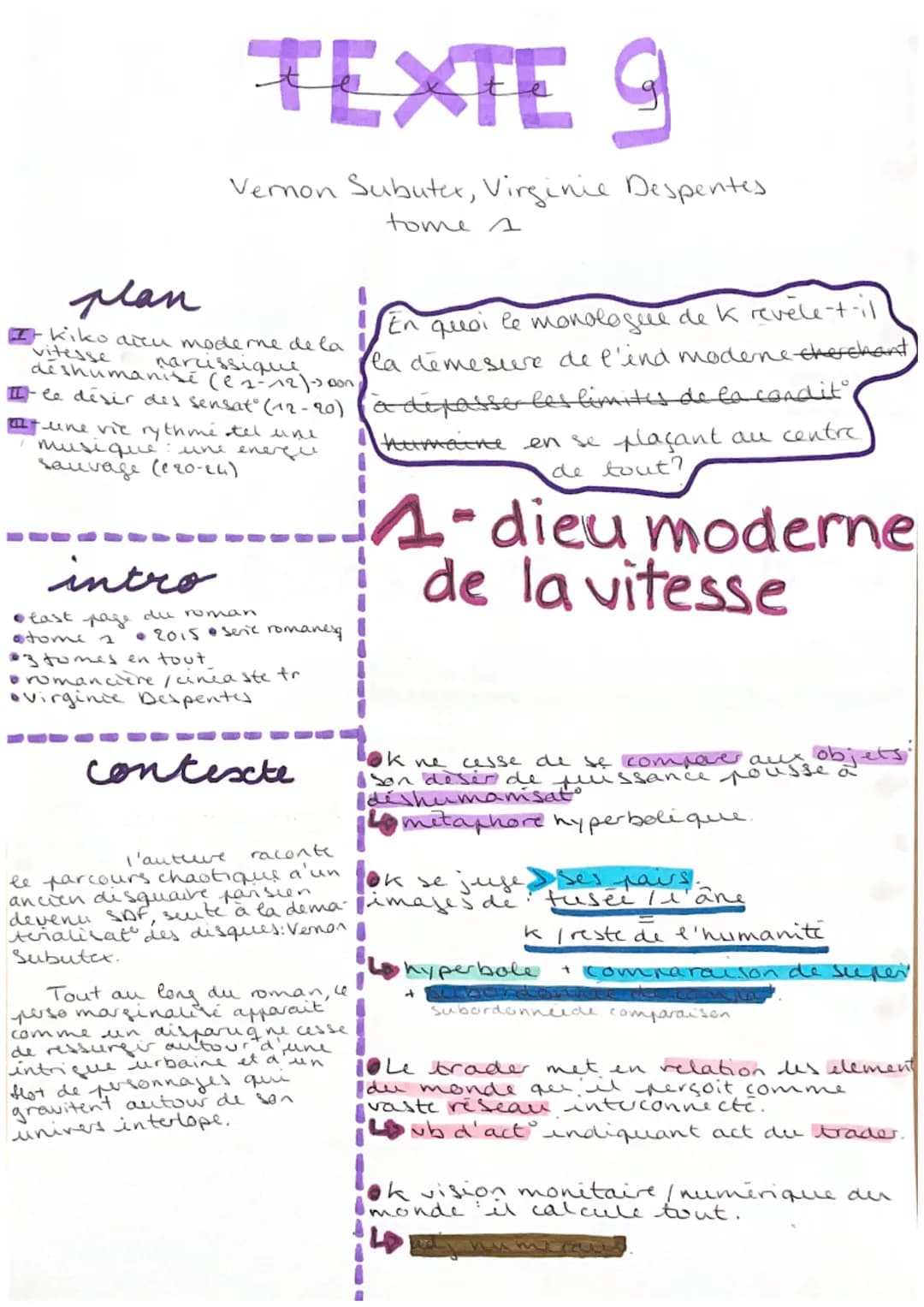 plan
TEXTE 9
Vernon Subuter, Virginie Despentes
·kiko arcu moderne de la
vitesse
narussique
deshumanite (e1-12)-> Don
tome 1
En quoi le mono