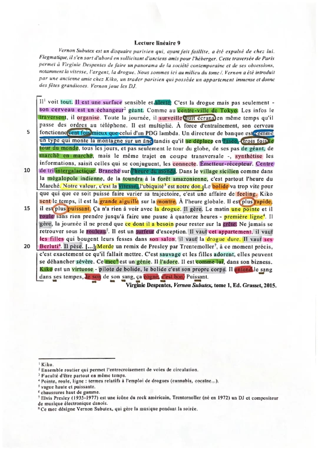plan
TEXTE 9
Vernon Subuter, Virginie Despentes
·kiko arcu moderne de la
vitesse
narussique
deshumanite (e1-12)-> Don
tome 1
En quoi le mono