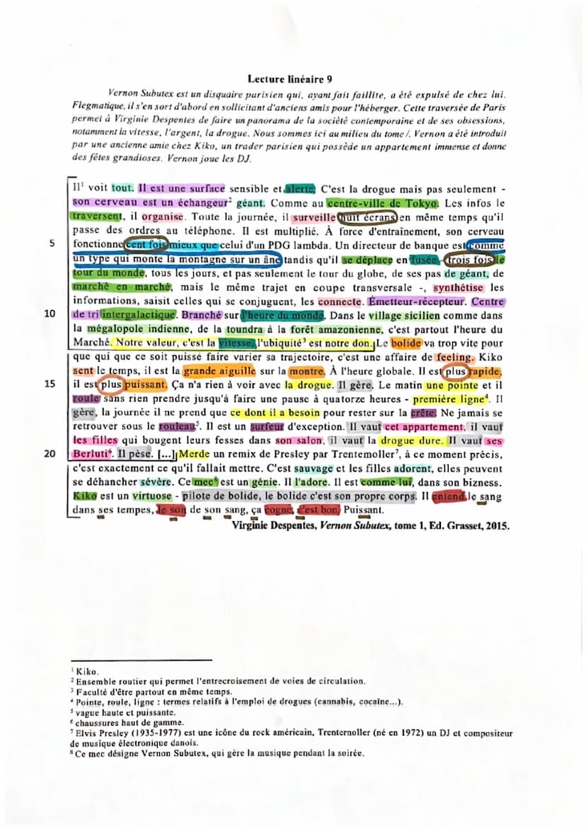 plan
TEXTE 9
Vernon Subuter, Virginie Despentes
·kiko arcu moderne de la
vitesse
narussique
deshumanite (e1-12)-> Don
tome 1
En quoi le mono