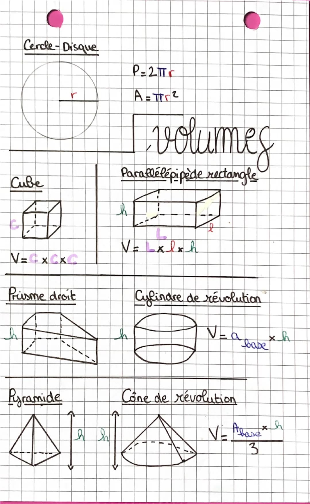 Cercle-Disque
P=2πTr
A=2
volumes
Parallélépipède rectangle
Cube
h
V = xlx h
V=CXCXC
Prisme droit
Cylindre de révolution
h
√ = a souve
xh
Pyr