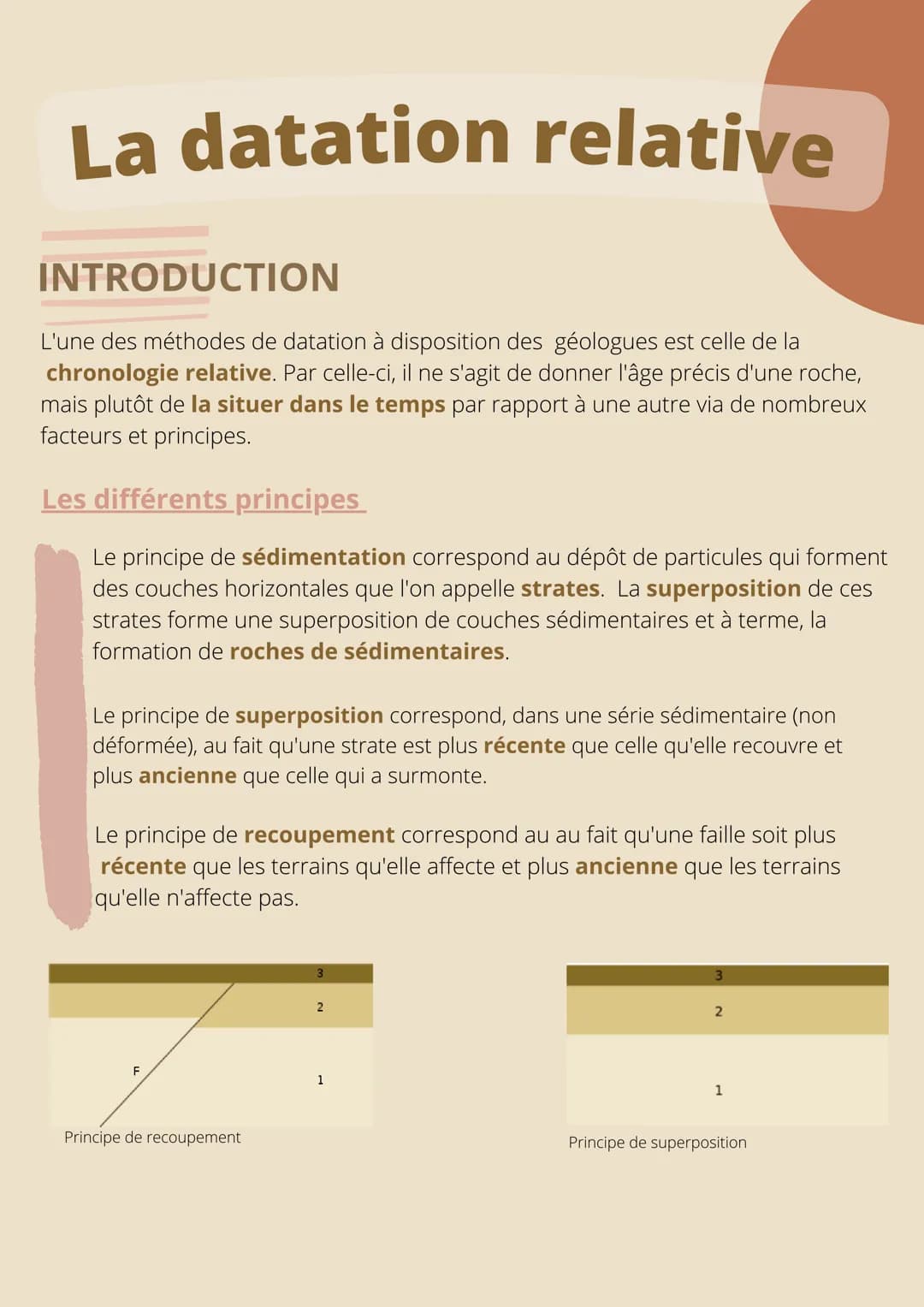 THEME 2: A LA
RECHERCHE DU
PASSÉ GÉOLOGIQUE
DE LA PLANÈTE
CHAPITRE 1 : LE TEMPS ET LES
ROCHES La datation relative
INTRODUCTION
L'une des mé