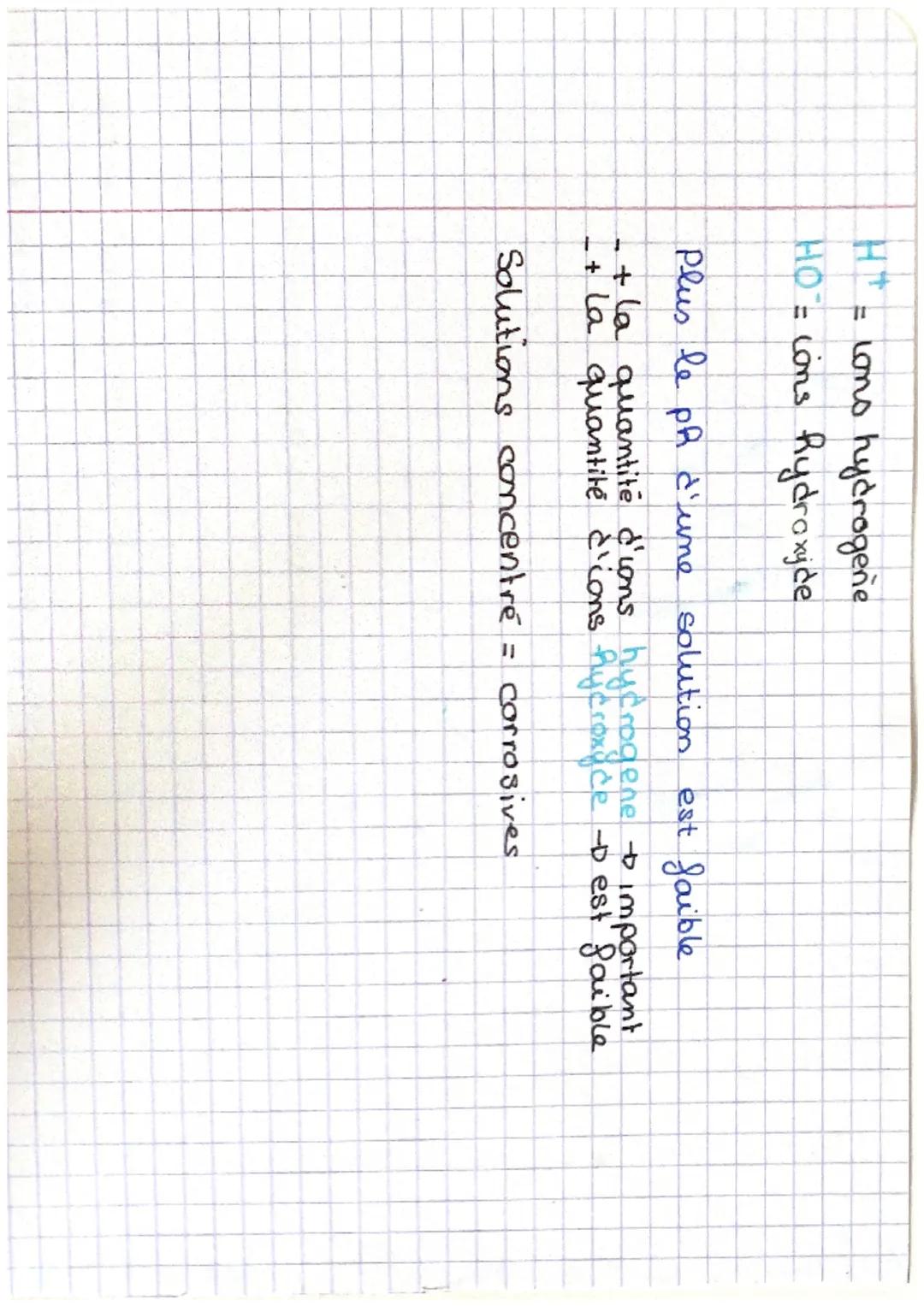 le Ph
Le ph d'une solution
est une grandeur indiquant
son acidité. L'echelle du
ph est compris entre Oet 14.
le ph d'une solution se mesure 