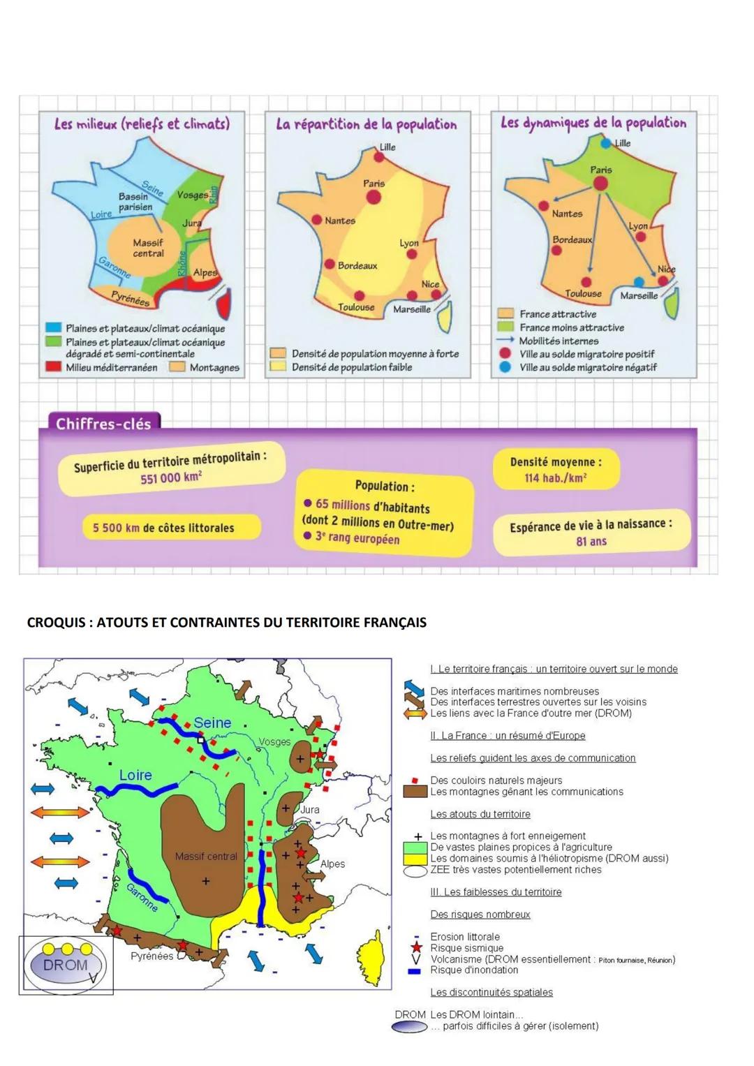 FICHES DE REVISIONS BREVET
UN SIÈCLE DE TRANSFORMATIONS (1910-2010)
1910 Début du fordisme
1910
AUGMENTATION DES ACTIFS DE L'INDUSTRIE ET DE