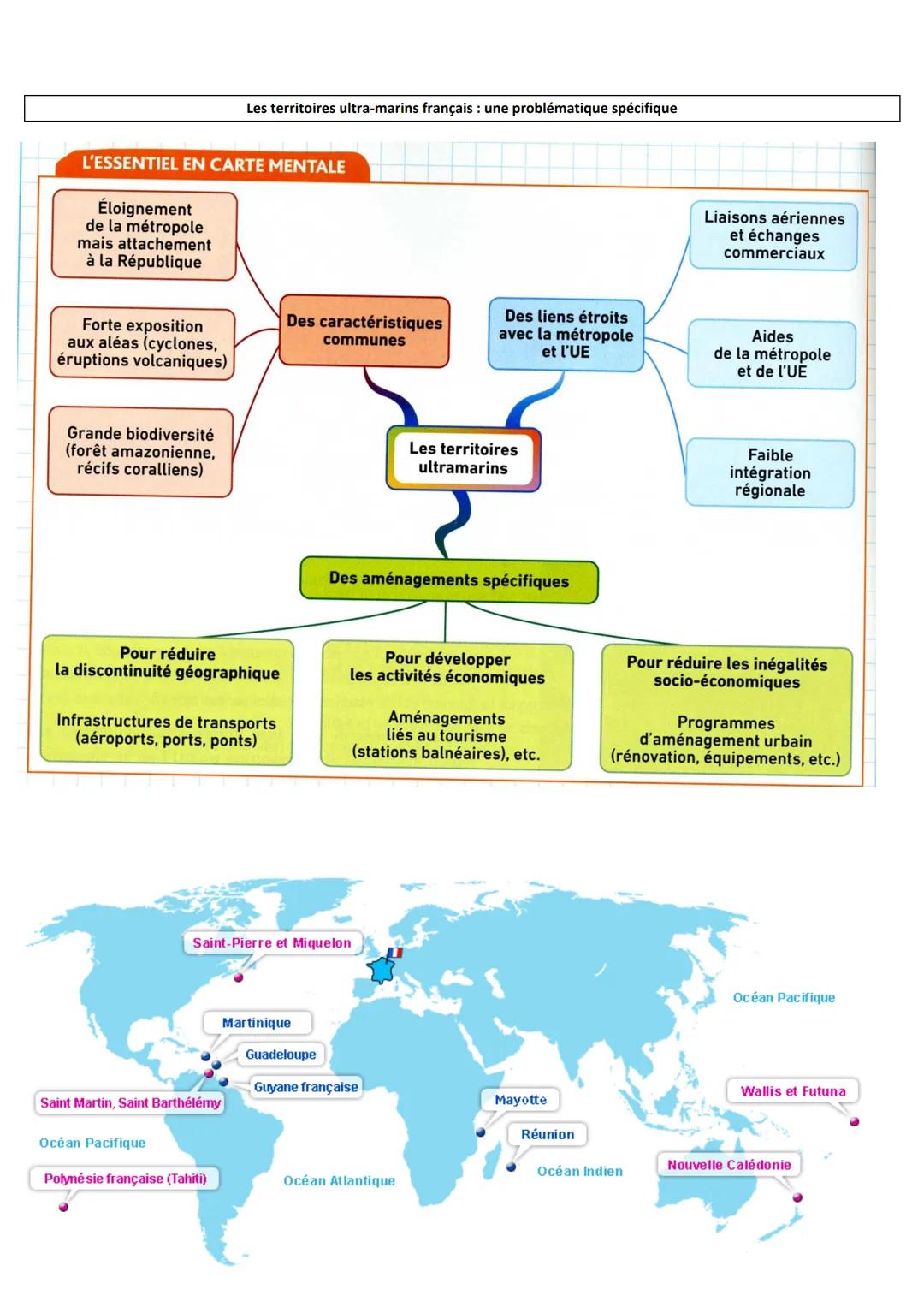 FICHES DE REVISIONS BREVET
UN SIÈCLE DE TRANSFORMATIONS (1910-2010)
1910 Début du fordisme
1910
AUGMENTATION DES ACTIFS DE L'INDUSTRIE ET DE