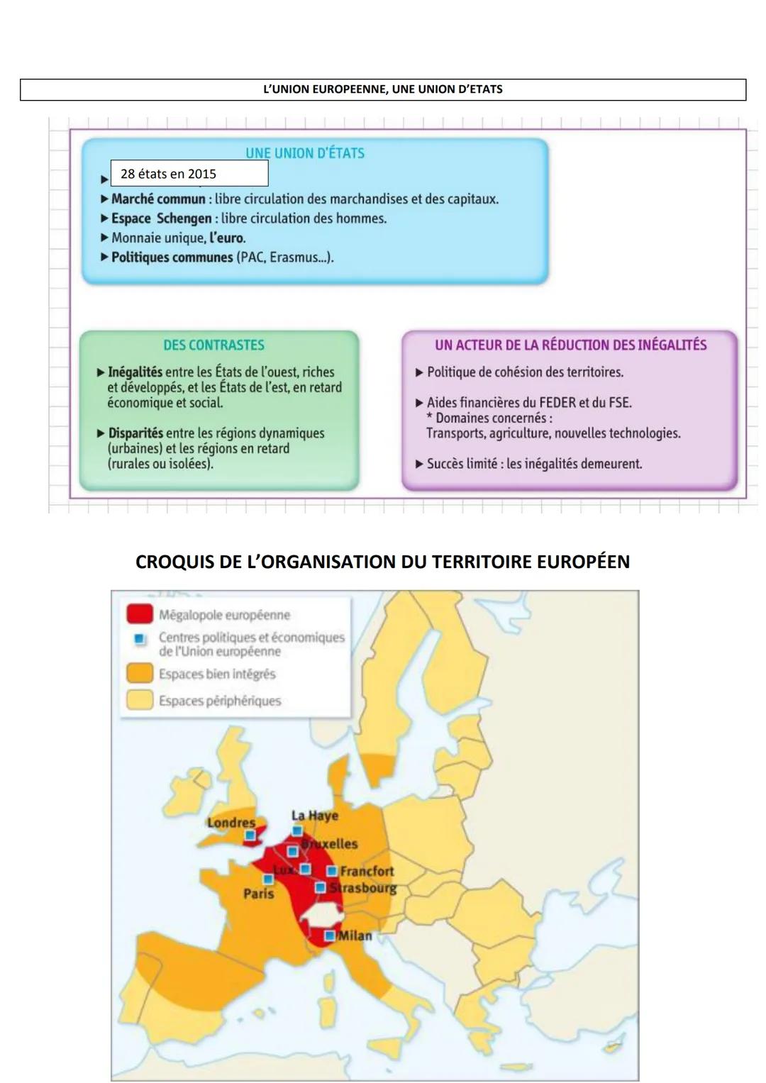 FICHES DE REVISIONS BREVET
UN SIÈCLE DE TRANSFORMATIONS (1910-2010)
1910 Début du fordisme
1910
AUGMENTATION DES ACTIFS DE L'INDUSTRIE ET DE