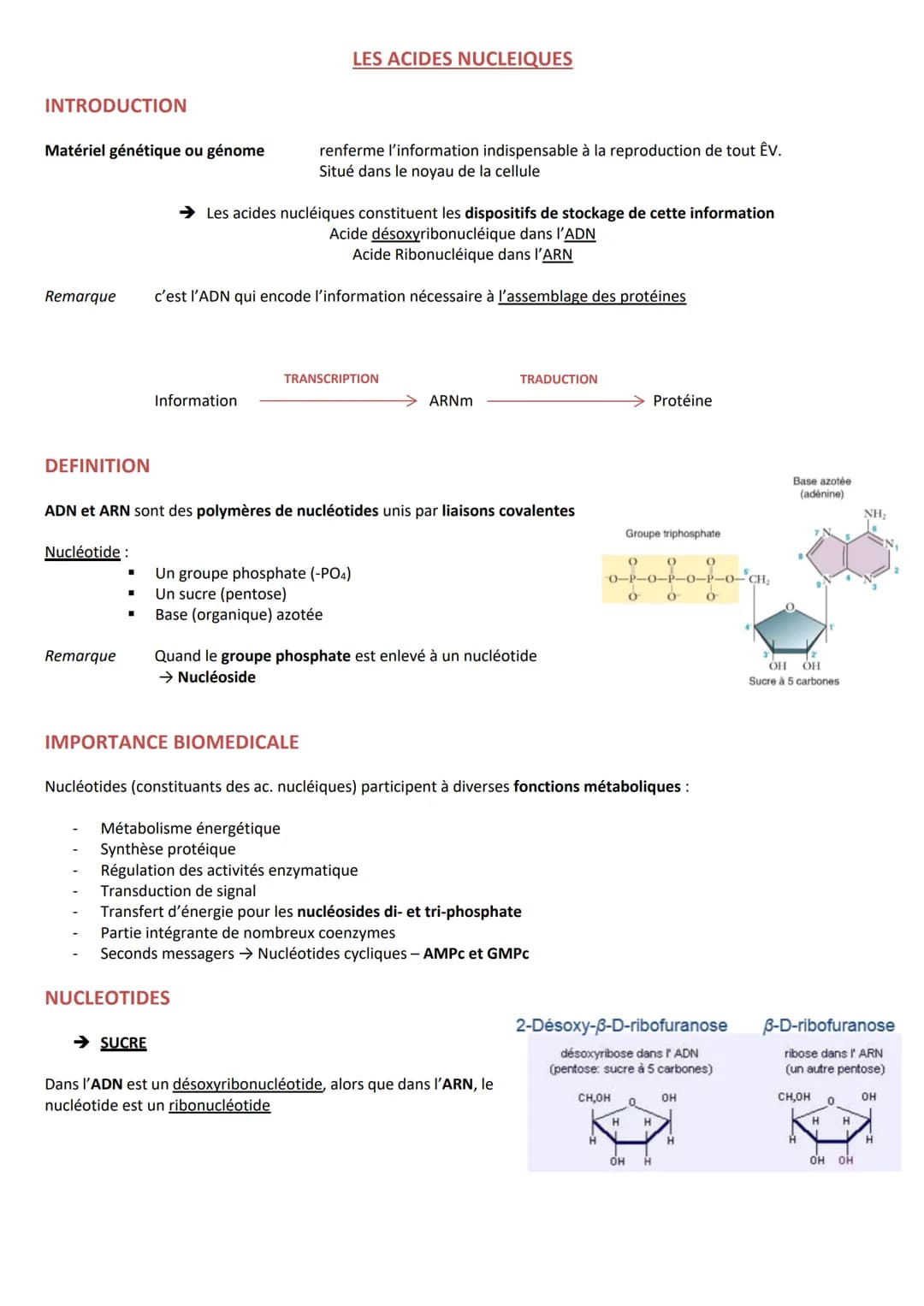 INTRODUCTION
Matériel génétique ou génome
DEFINITION
Remarque c'est l'ADN qui encode l'information nécessaire à l'assemblage des protéines
I