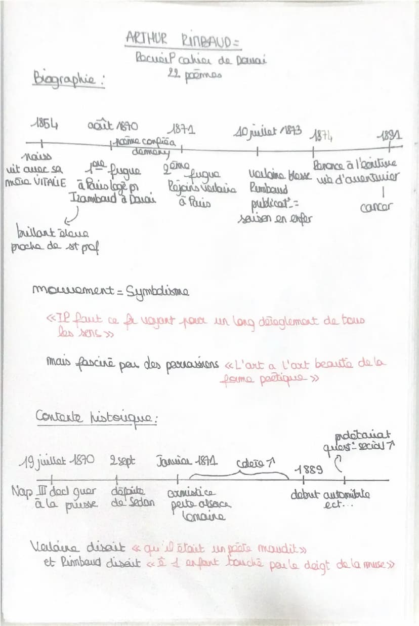 Introduction:
gême
Le 199
RIMBAUD
siecle est celui des Reudutions.
Las de ce siècle, le mouvement litteraire du symbolisme
voit naître des a