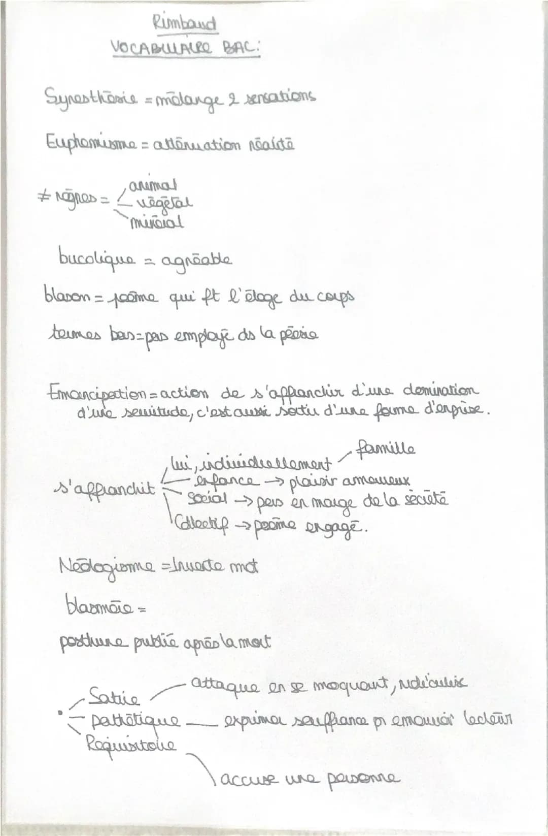 Introduction:
gême
Le 199
RIMBAUD
siecle est celui des Reudutions.
Las de ce siècle, le mouvement litteraire du symbolisme
voit naître des a