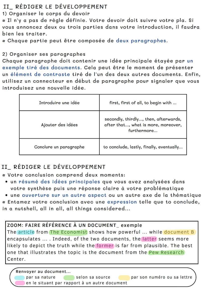 S'améliorer
BIEN ORGANISER SA SYNTHÈSE
A.M.C
I_ RÉDIGER L'INTRODUCTION
1) Introduire le sujet
La lecture du sujet est essentielle. Il faut v