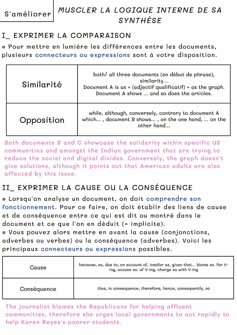 S'améliorer
BIEN ORGANISER SA SYNTHÈSE
A.M.C
I_ RÉDIGER L'INTRODUCTION
1) Introduire le sujet
La lecture du sujet est essentielle. Il faut v