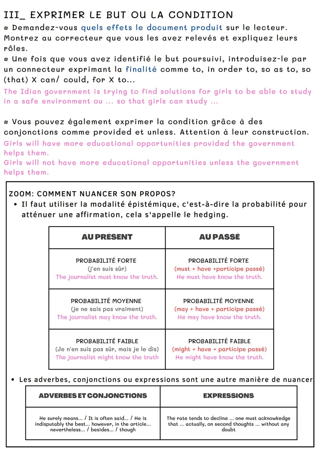 S'améliorer
BIEN ORGANISER SA SYNTHÈSE
A.M.C
I_ RÉDIGER L'INTRODUCTION
1) Introduire le sujet
La lecture du sujet est essentielle. Il faut v