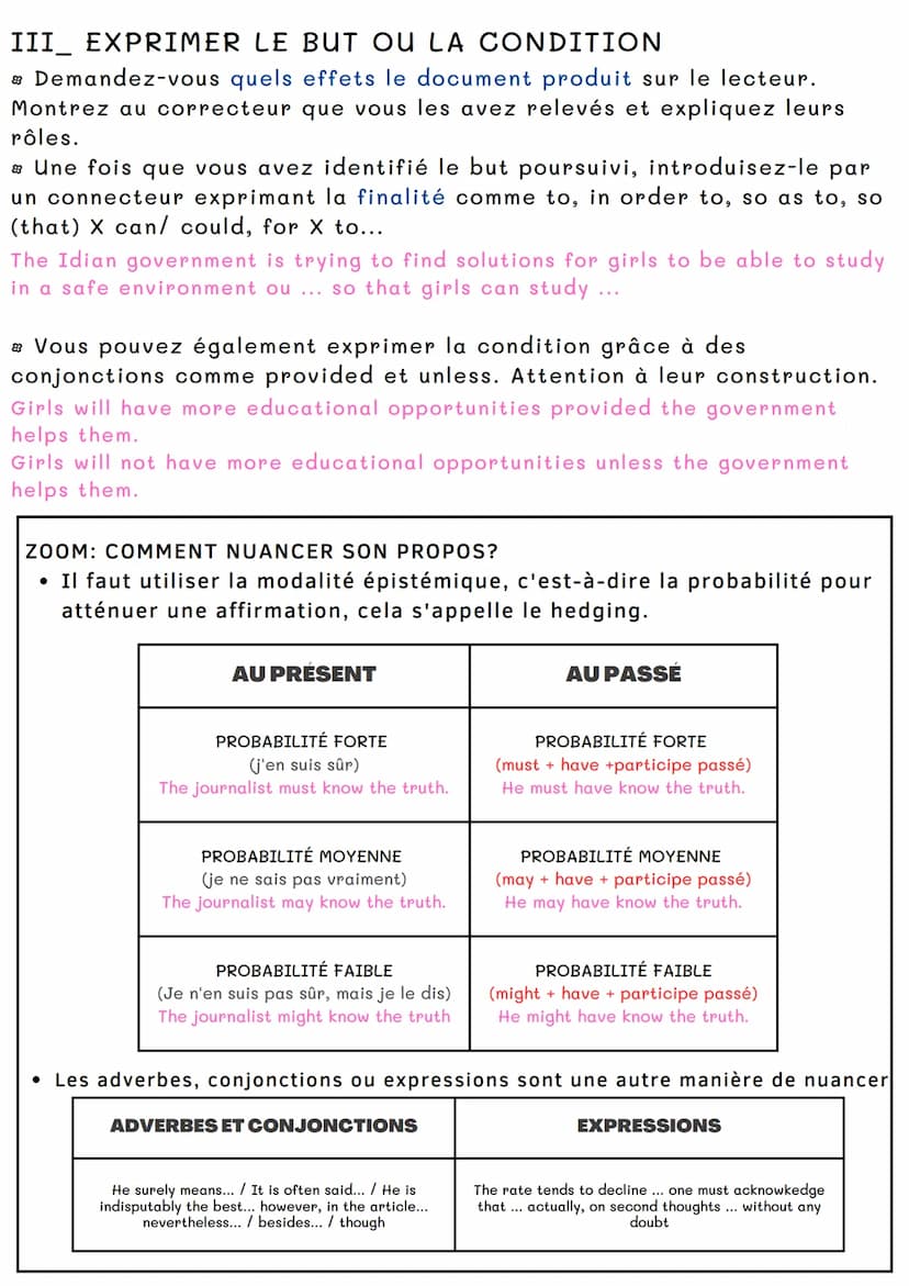 S'améliorer
BIEN ORGANISER SA SYNTHÈSE
A.M.C
I_ RÉDIGER L'INTRODUCTION
1) Introduire le sujet
La lecture du sujet est essentielle. Il faut v