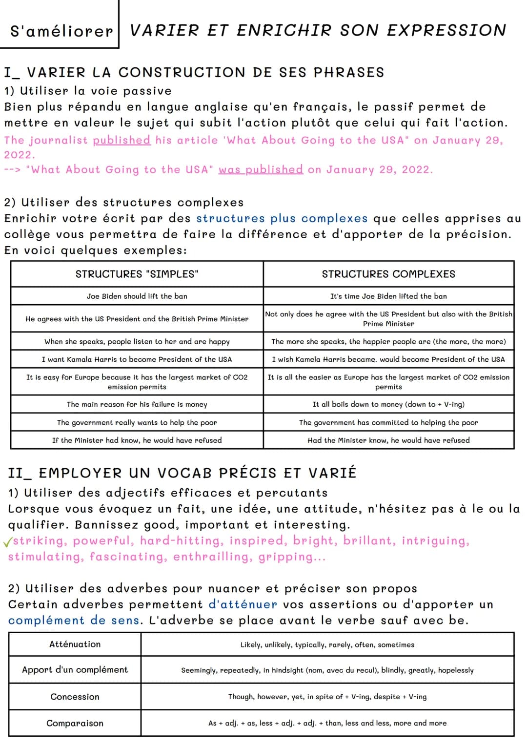 S'améliorer
BIEN ORGANISER SA SYNTHÈSE
A.M.C
I_ RÉDIGER L'INTRODUCTION
1) Introduire le sujet
La lecture du sujet est essentielle. Il faut v