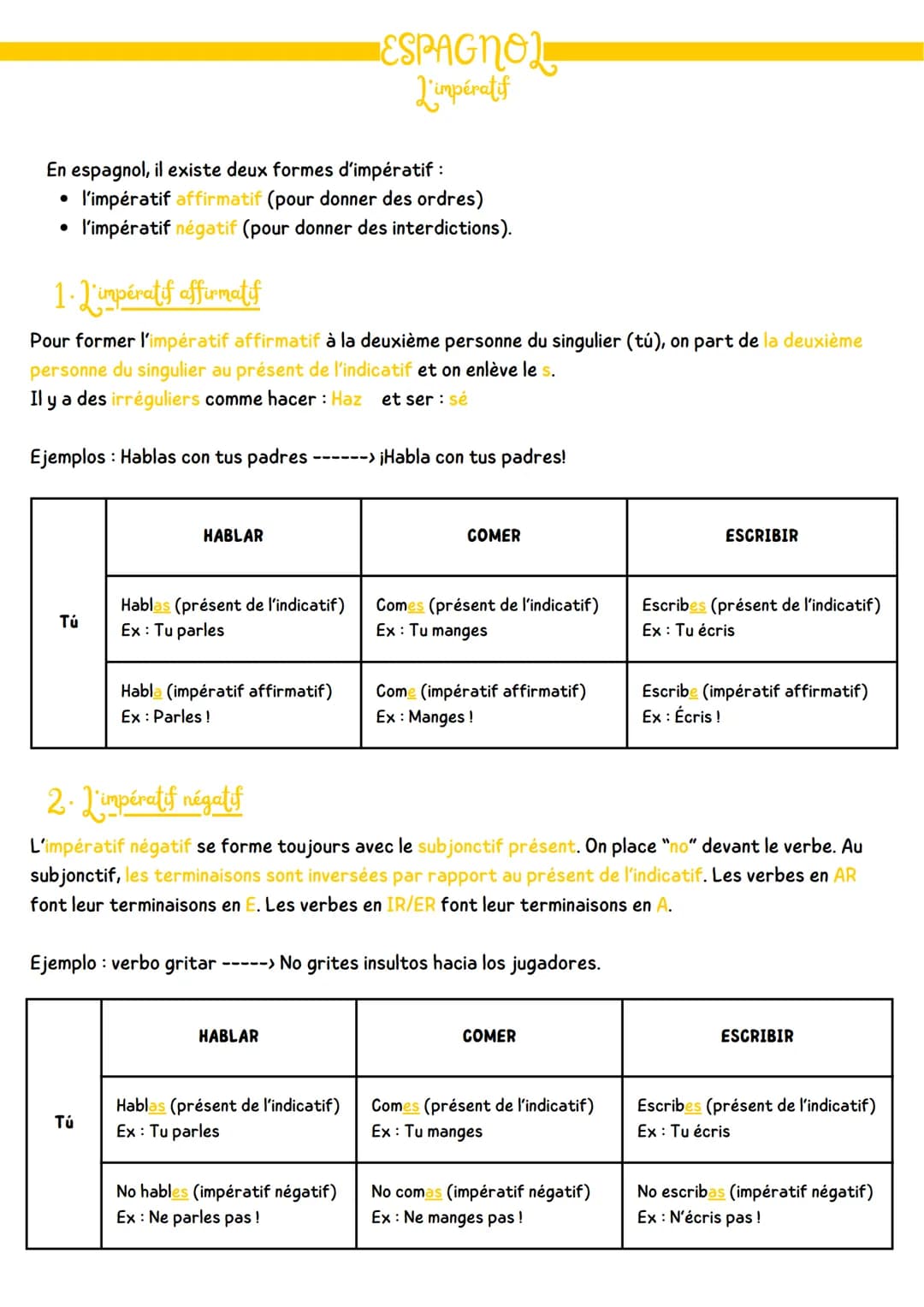 ESPAGNOL
L'impératif
En espagnol, il existe deux formes d'impératif :
•
l'impératif affirmatif (pour donner des ordres)
l'impératif négatif 