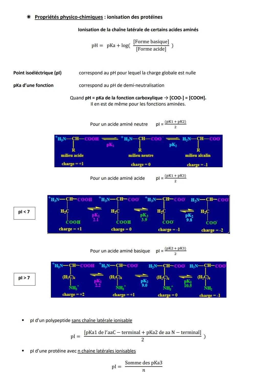 INTRODUCTION
Caractéristiques
CLASSIFICATION
RÔLES
➤ Agent de protection, de défense = immunoglobulines
➤ Régulation hormonale = Insuline, g