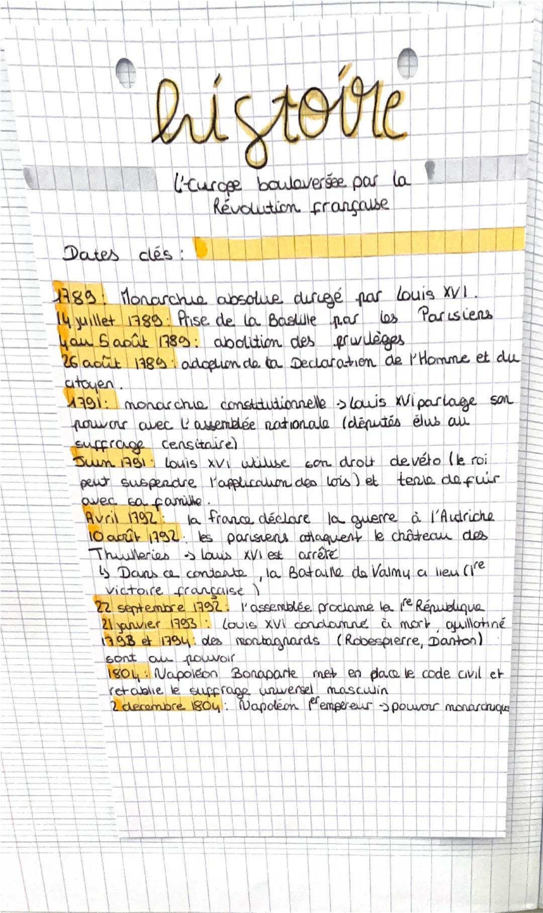 histoire
l'-curope bouleversée par la
Revolution française
Dates clés:
1789 Monarchie absolue dirigé par Louis XVI.
14 juillet 1789: Prise d