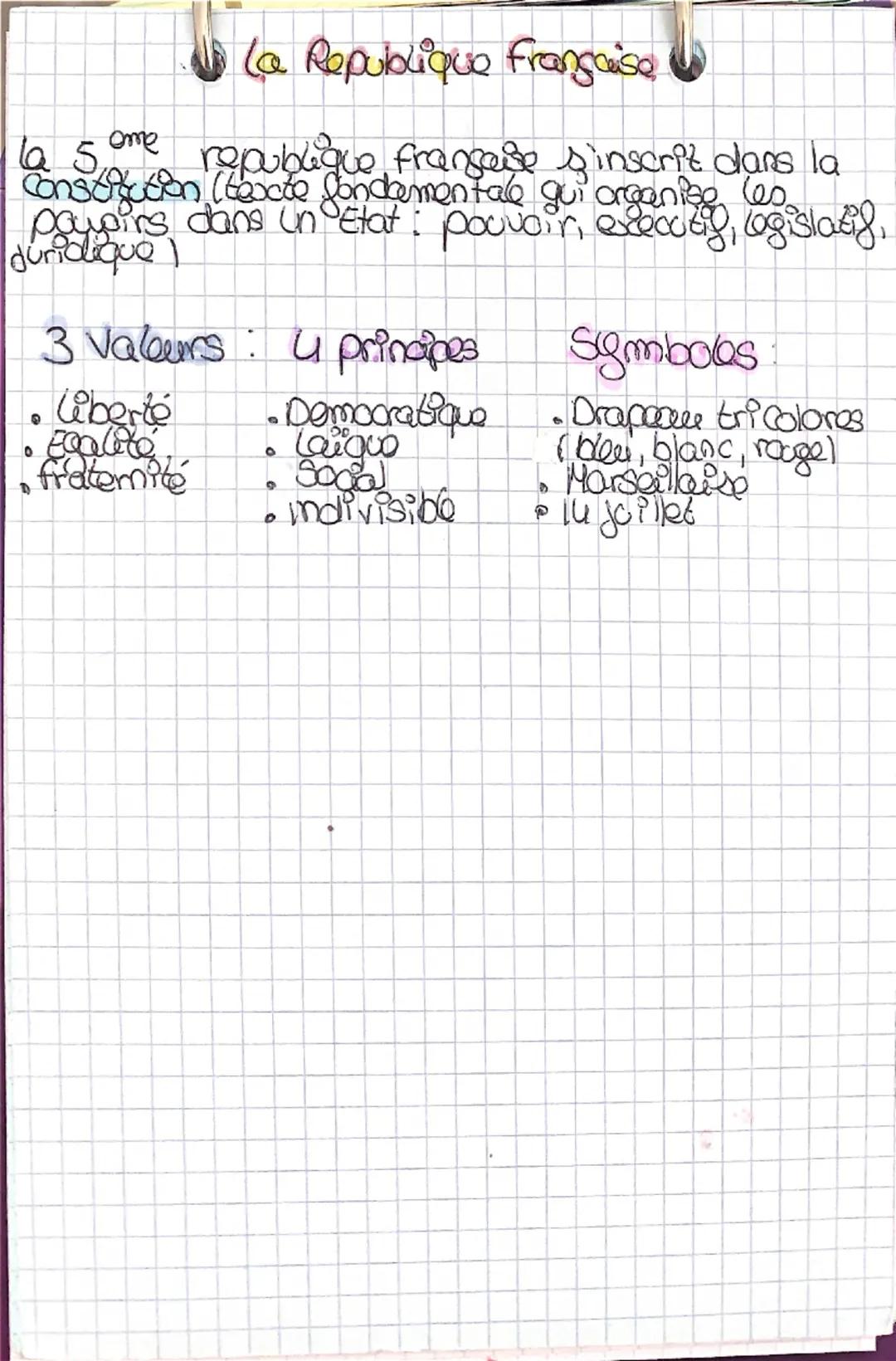 း ခုပတ်သန္တိ ယ s
manpas
of a d
Јарај
EMC
Nationalité frangabe
Comment obtenir la nationalité française:
par le droit dur
Sang
un des deux pa