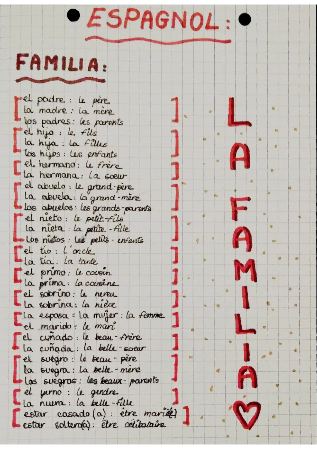 Vocabulaire de la famille et exercices PDF - Présente ta famille en français