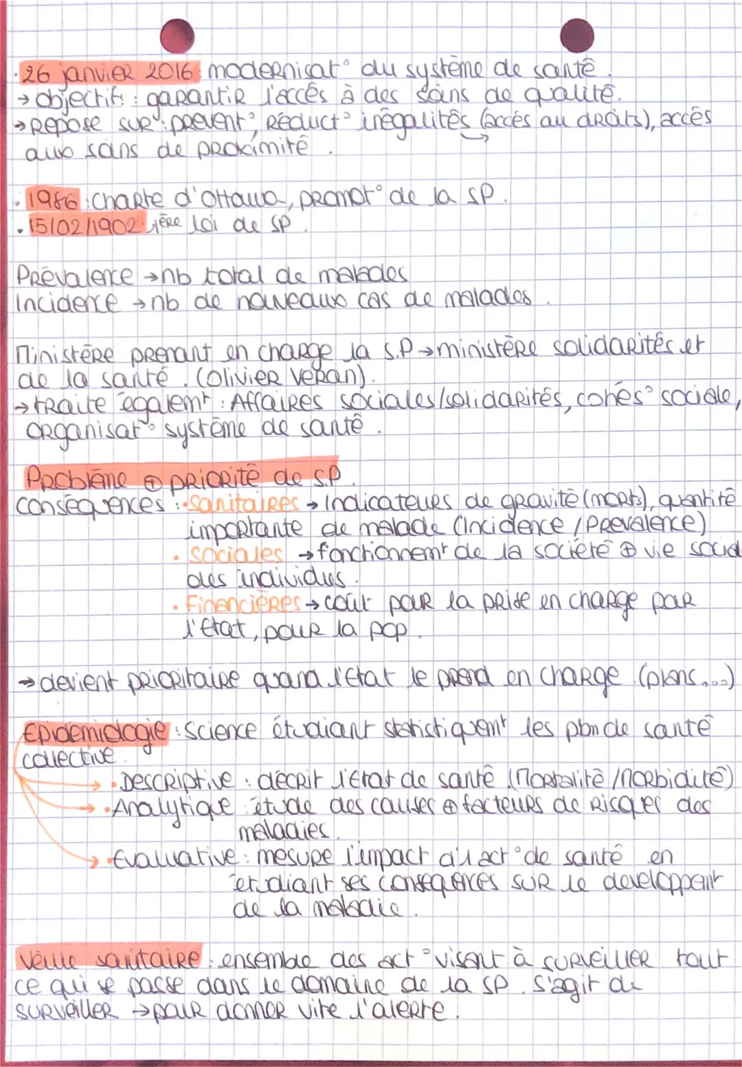 PRincipes d'intervent
•Promot
•
ST2S
Prevent
•Systeme veille sanitaire
•Educat
•Restaurat
en Sp.
:
Sante Publique traite de pbm de santé au 