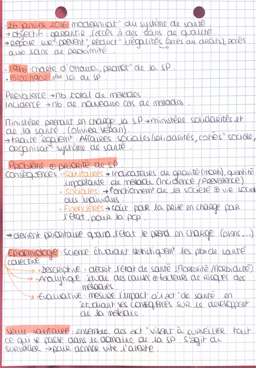 PRincipes d'intervent
•Promot
•
ST2S
Prevent
•Systeme veille sanitaire
•Educat
•Restaurat
en Sp.
:
Sante Publique traite de pbm de santé au 