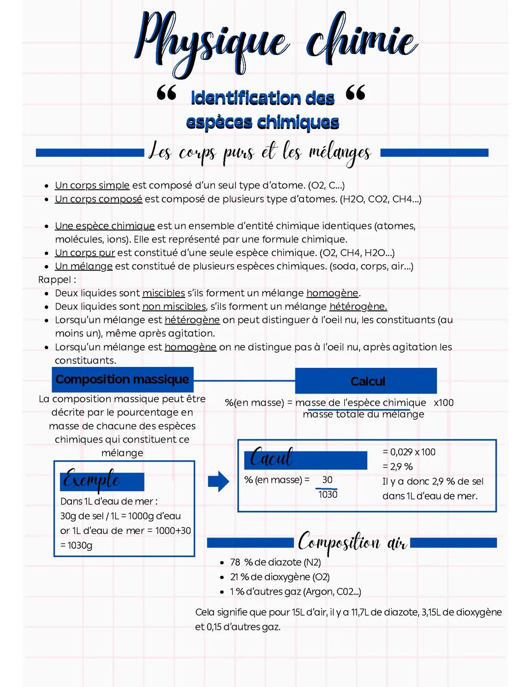 Physique chimie->"Identification des espèces chimiques"
