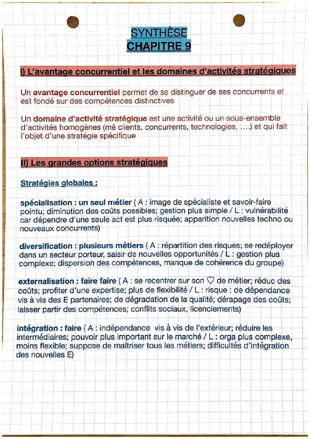 Options stratégiques pour les entreprises - Exemples et Définitions