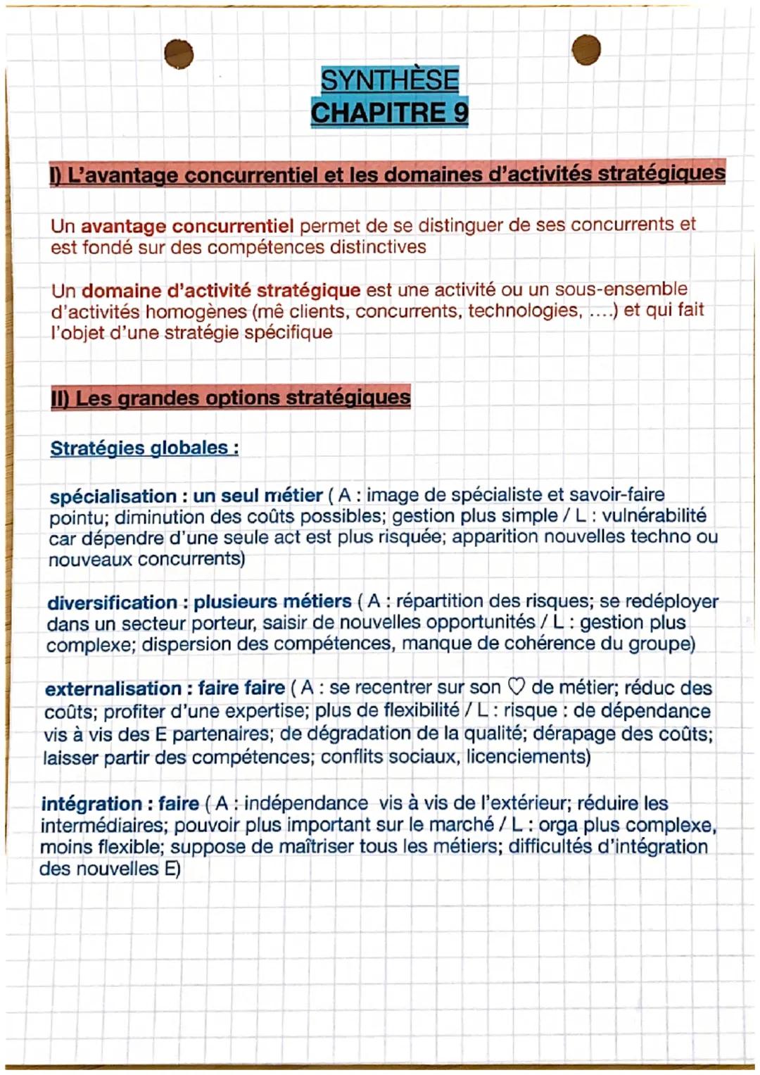 SYNTHÈSE
CHAPITRE 9
M
I) L'avantage concurrentiel et les domaines d'activités stratégiques
Un avantage concurrentiel permet de se distinguer