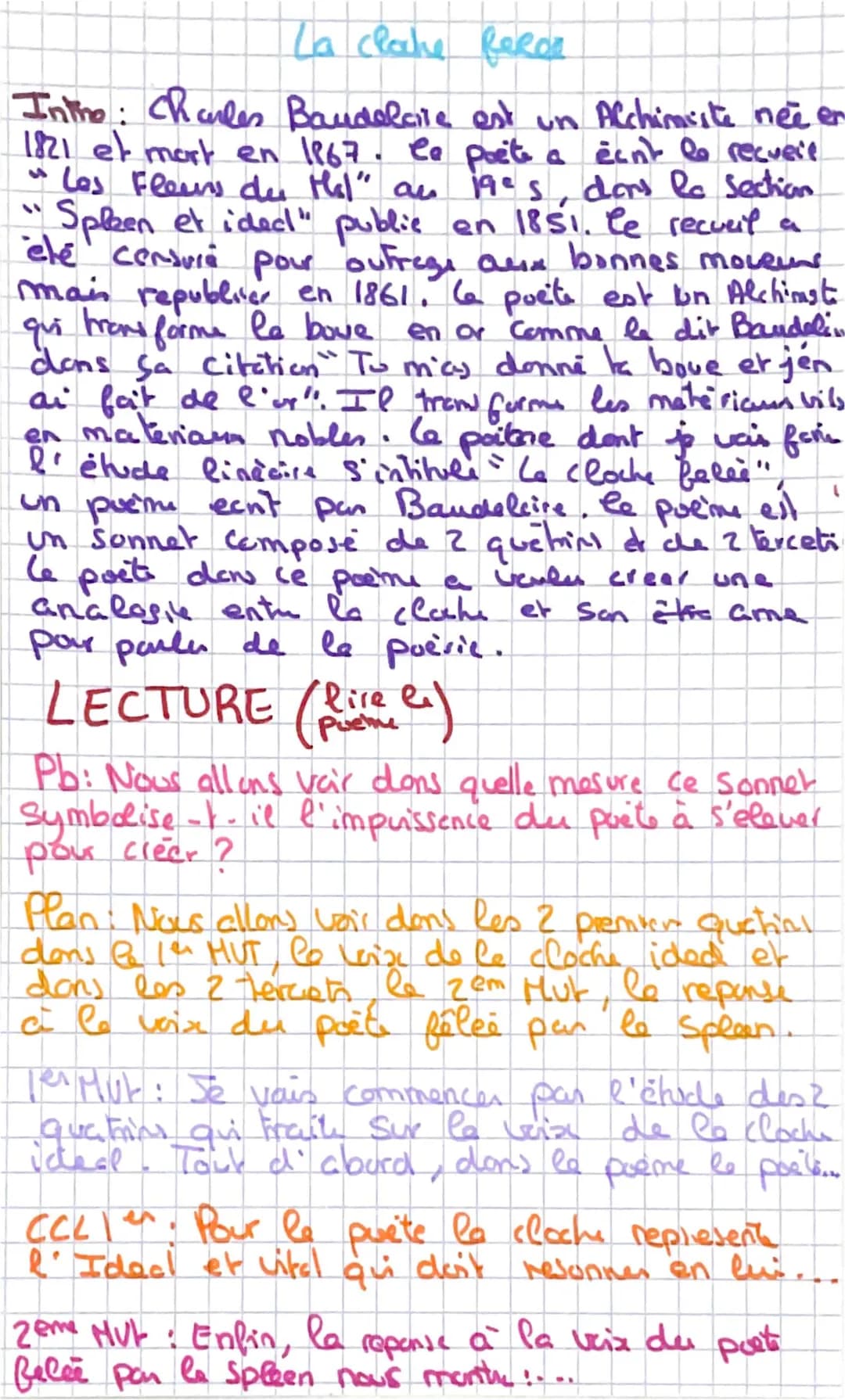Sujet Brevet et Analyse La Cloche Fêlée et Autres Poèmes de Baudelaire