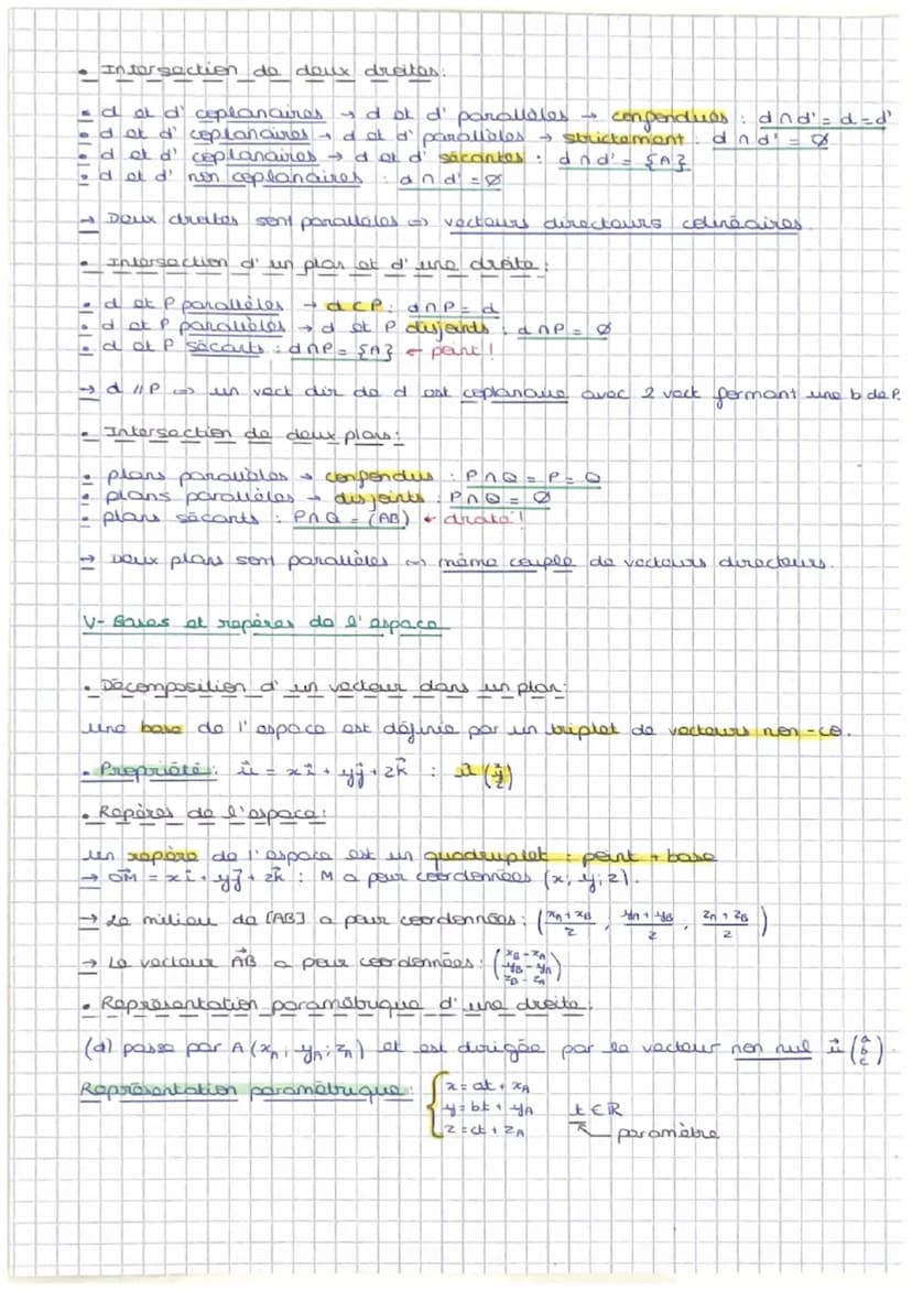 L'ESPACE
Partie 1: Vocteurs, droites et plans.
I- Vecteurs de l'espace
• ABCD est un parallelogramme <-> AB = DC
O et i sent colinéaires <=>