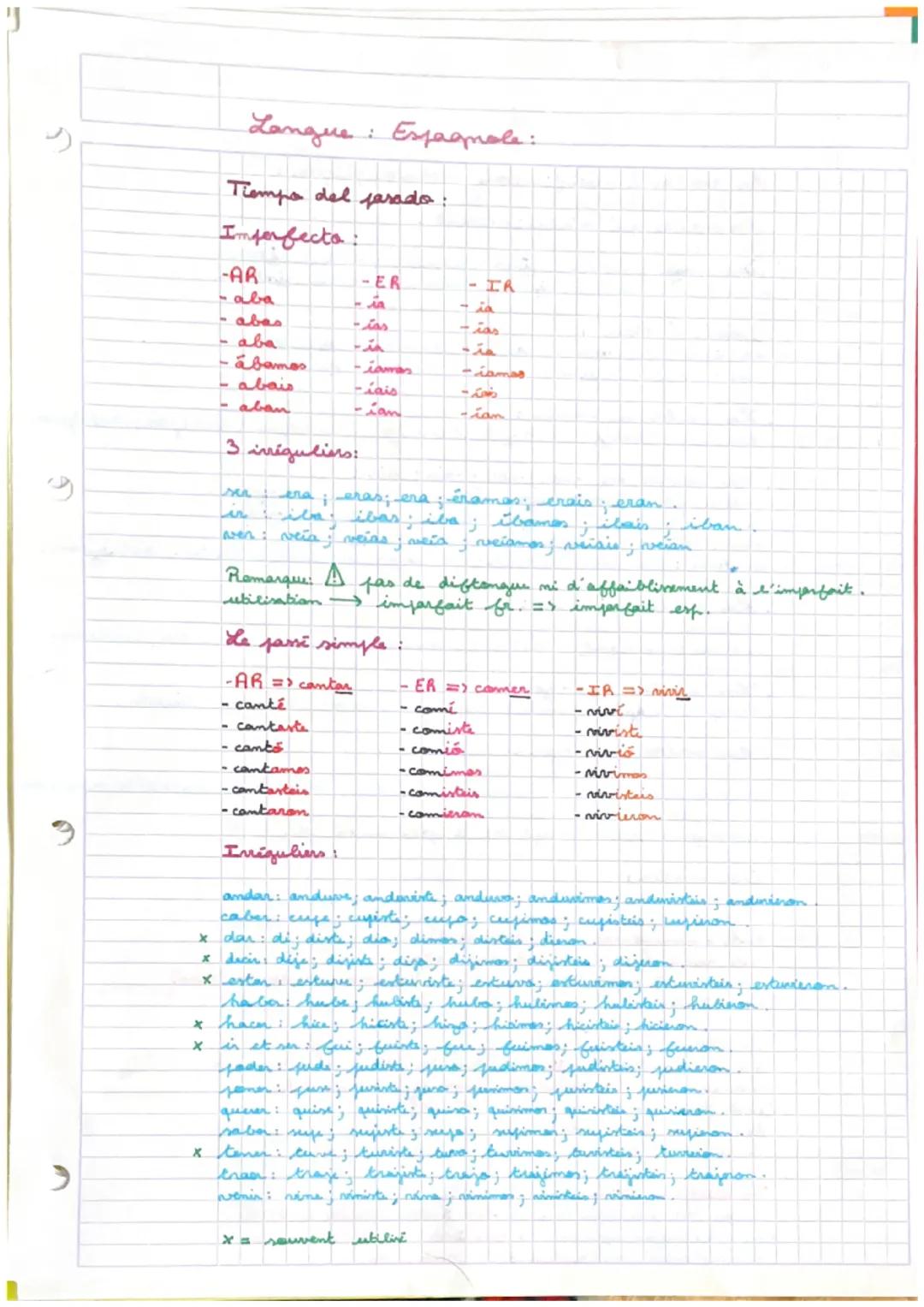 Langue: Espagnole:

Tiempo del farado:

Imperfecto:

-AR
-ER
IR

aba
مد
ia

aba
مهله
ia

ábamos
مقسمة
iamos

متمد
ian
ios

متصلة
-ian

aban
