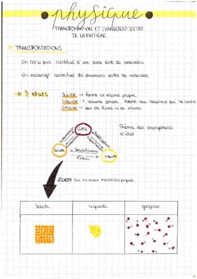 Know Transformation et changement d’état de la matière  thumbnail