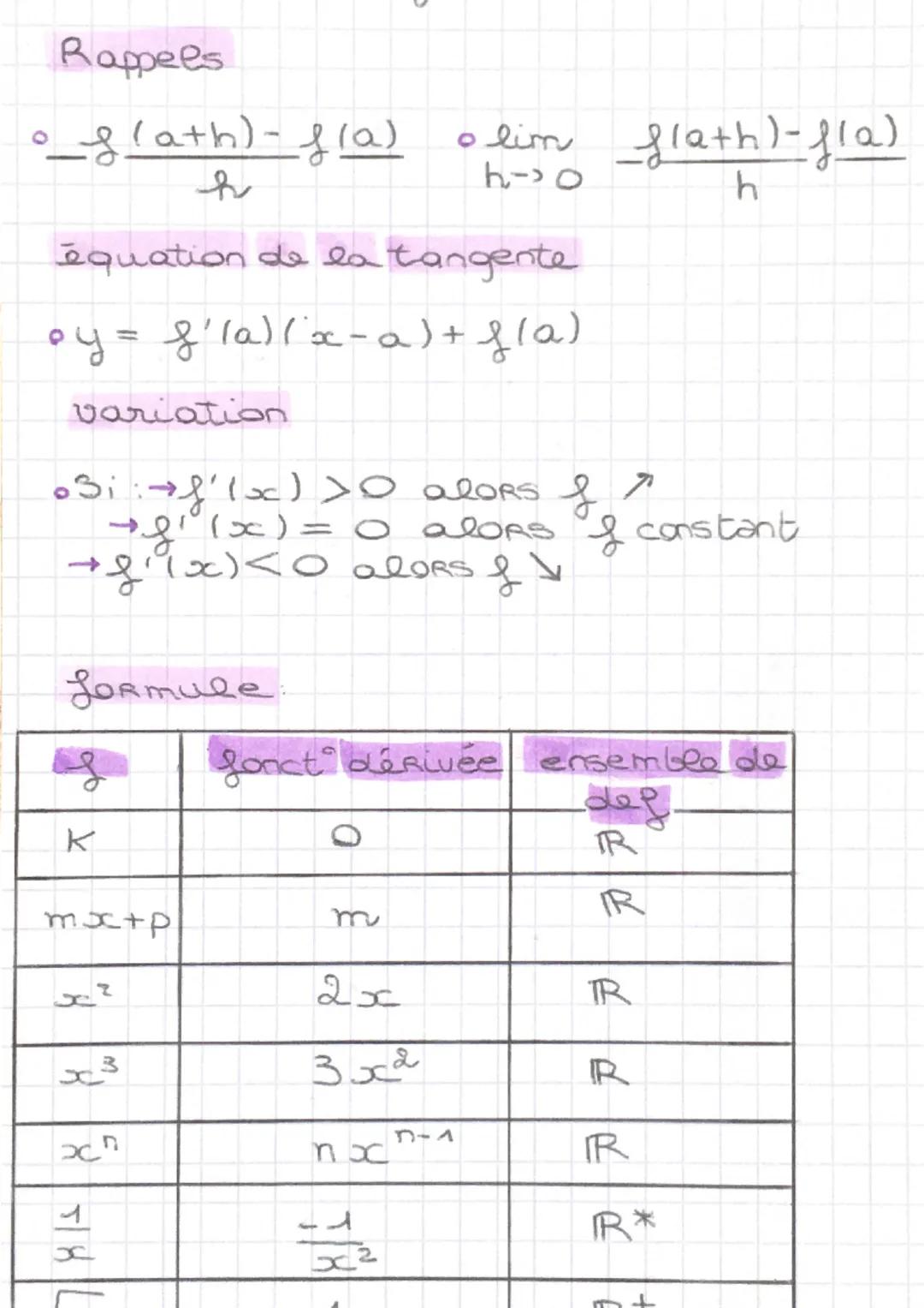 Rappels

0_8(ath)-f(a) olim flath)-fla)

équation de la tangente

oy = f'la)(x-a)+f(a)

variation

031: f'(x)>0 alors f
→f' (x) = 0 alors of