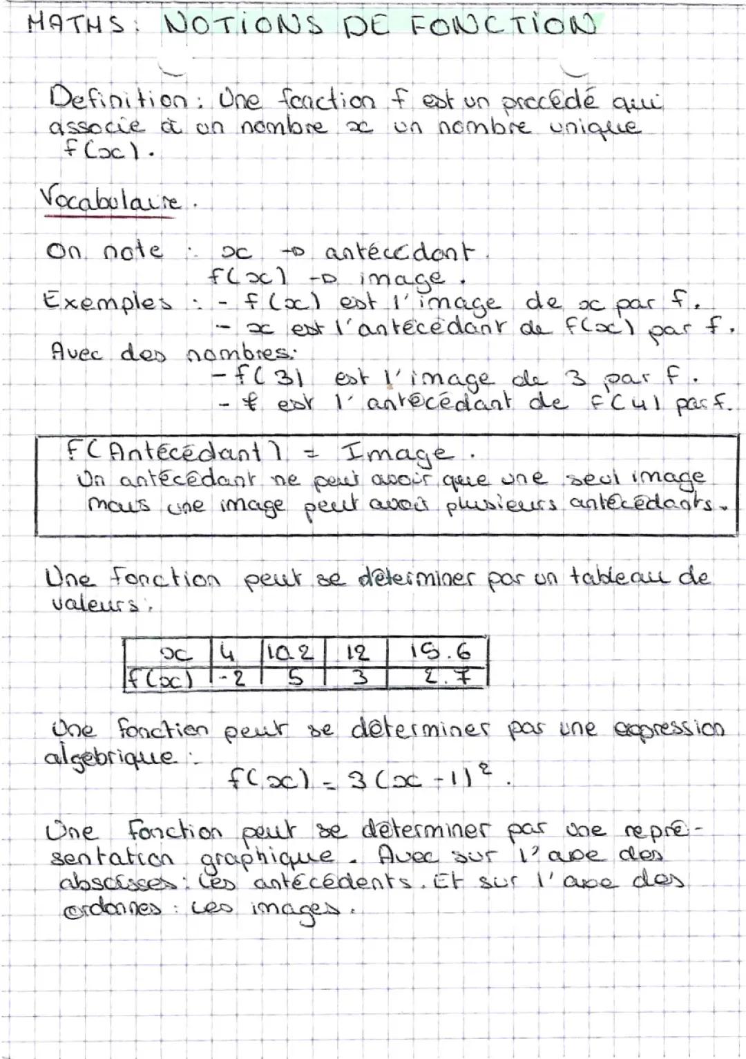 Découvre les Notions de Fonction en Mathématiques !