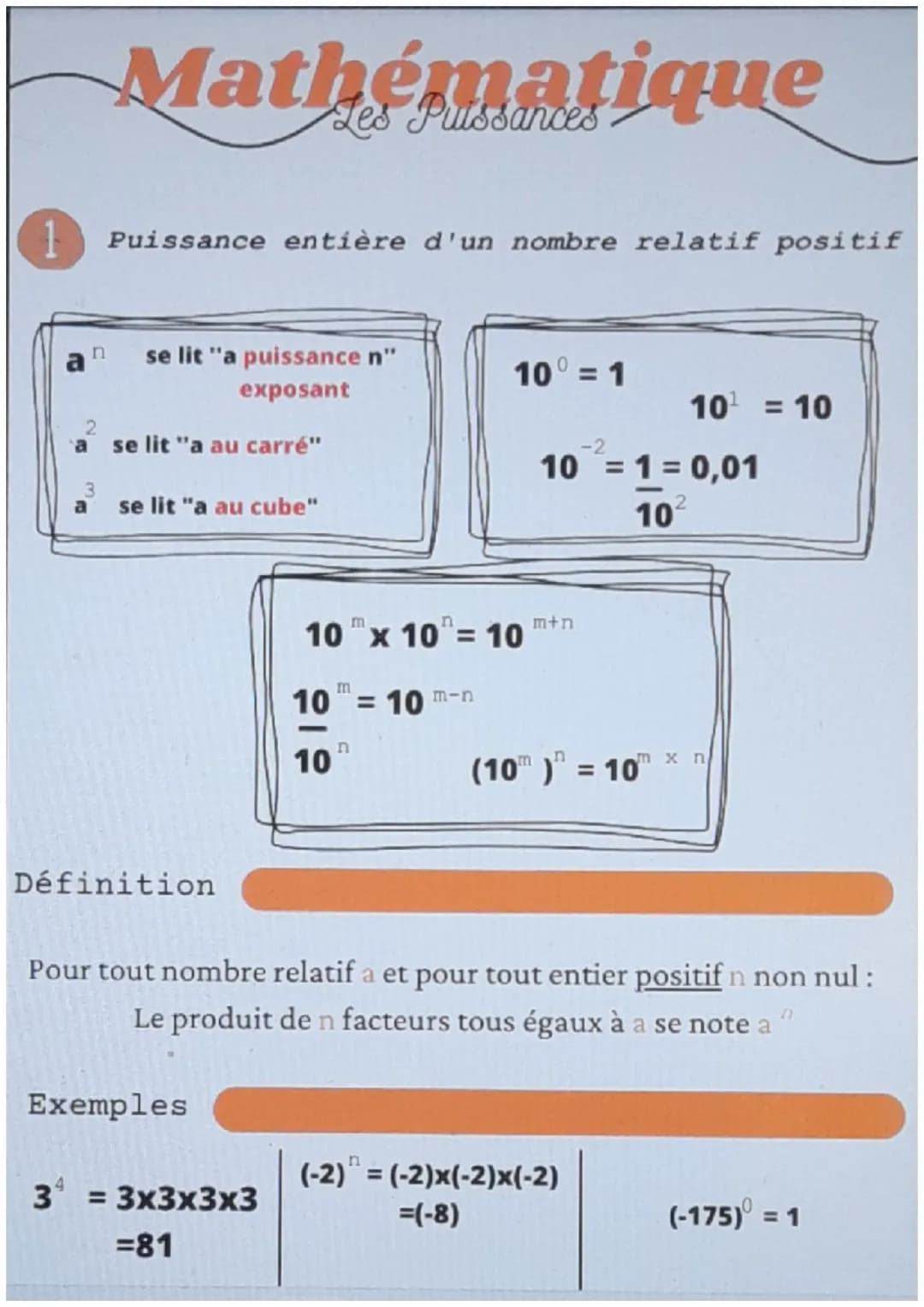 1
n
a
39
Puissance entière d'un nombre relatif positif
2
a se lit "a au carré"
se lit "a puissance n"
exposant
se lit "a au cube"
Définition