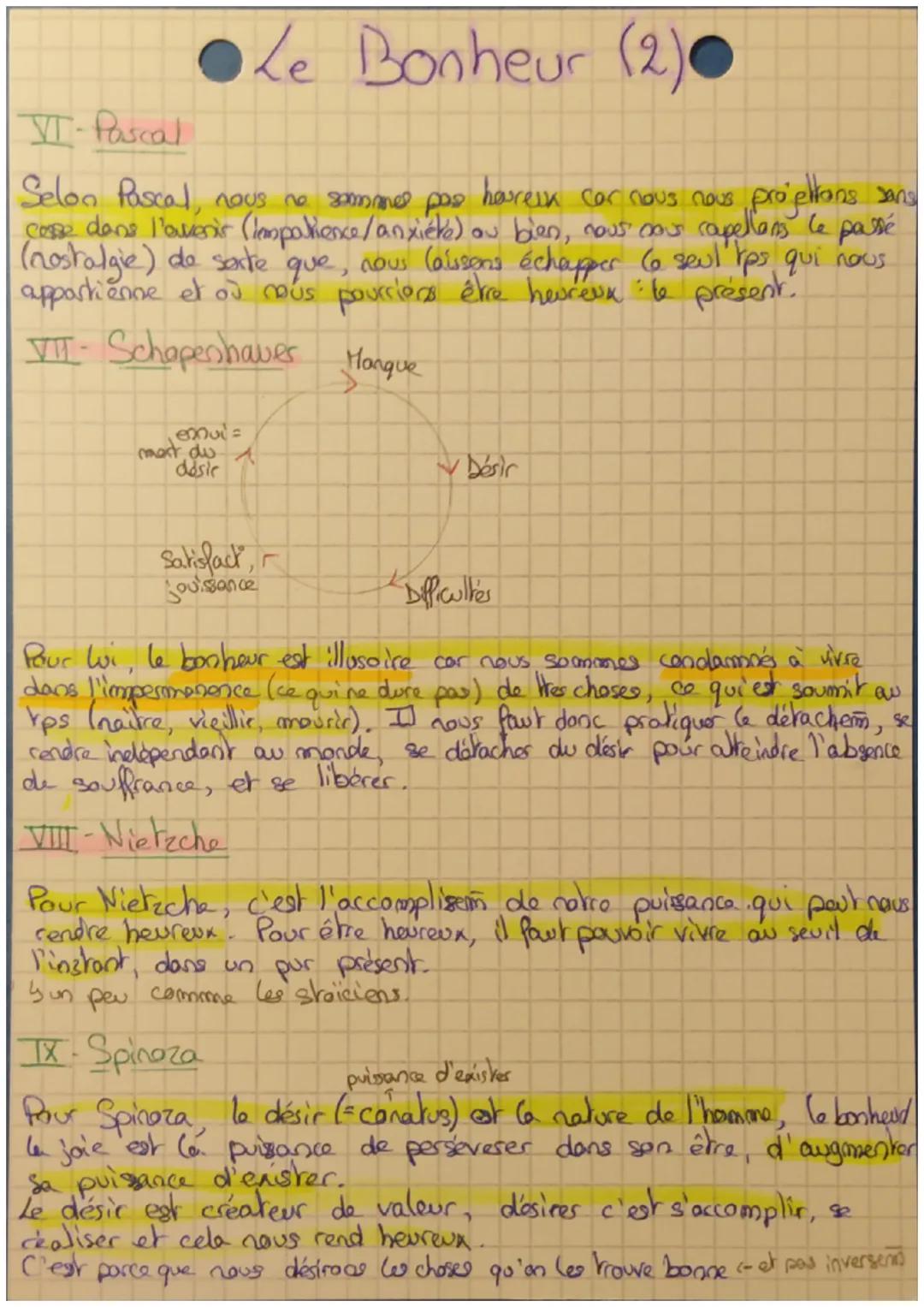 # Le Bonheur

Le bonhar et un état stable durable de satisfaction.
complete dost découle in sentiment de plenitude et
de beatitude

I-Collic