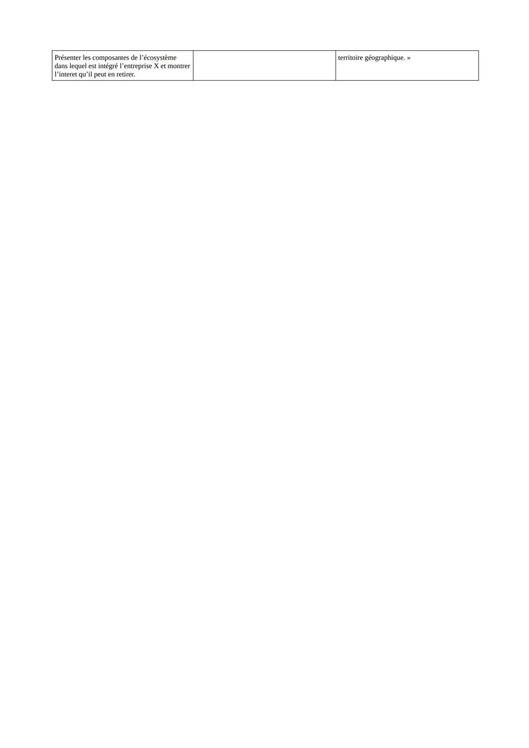 BILAN DES QUESTIONS CLASSIQUES AU SUJET D'EXAMEN ET DES RÉPONSES ADAPTÉES
Questions classiques
Repérer les parties prenantes impliquées dans