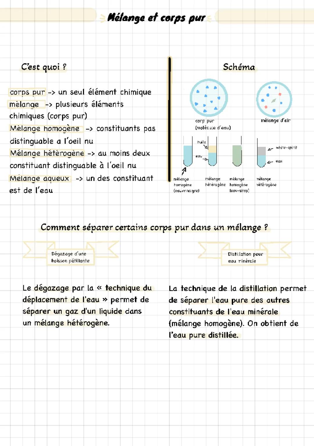 Comment Séparer les Mélanges : Techniques et Exercices Fun pour les 6ème