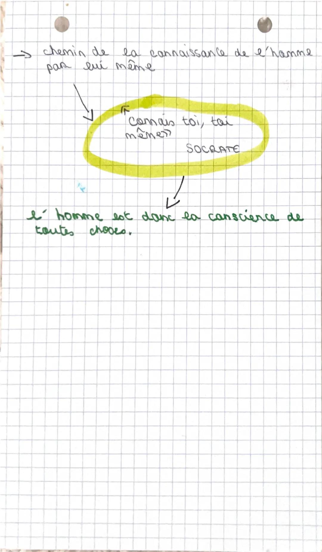 # PHILO

LA CONSCIENCE ET L'INCONSCIENT

Etymologie:
latin : cum scientia : Accompagné de savoir
-> conscience morale: possibilité de porter