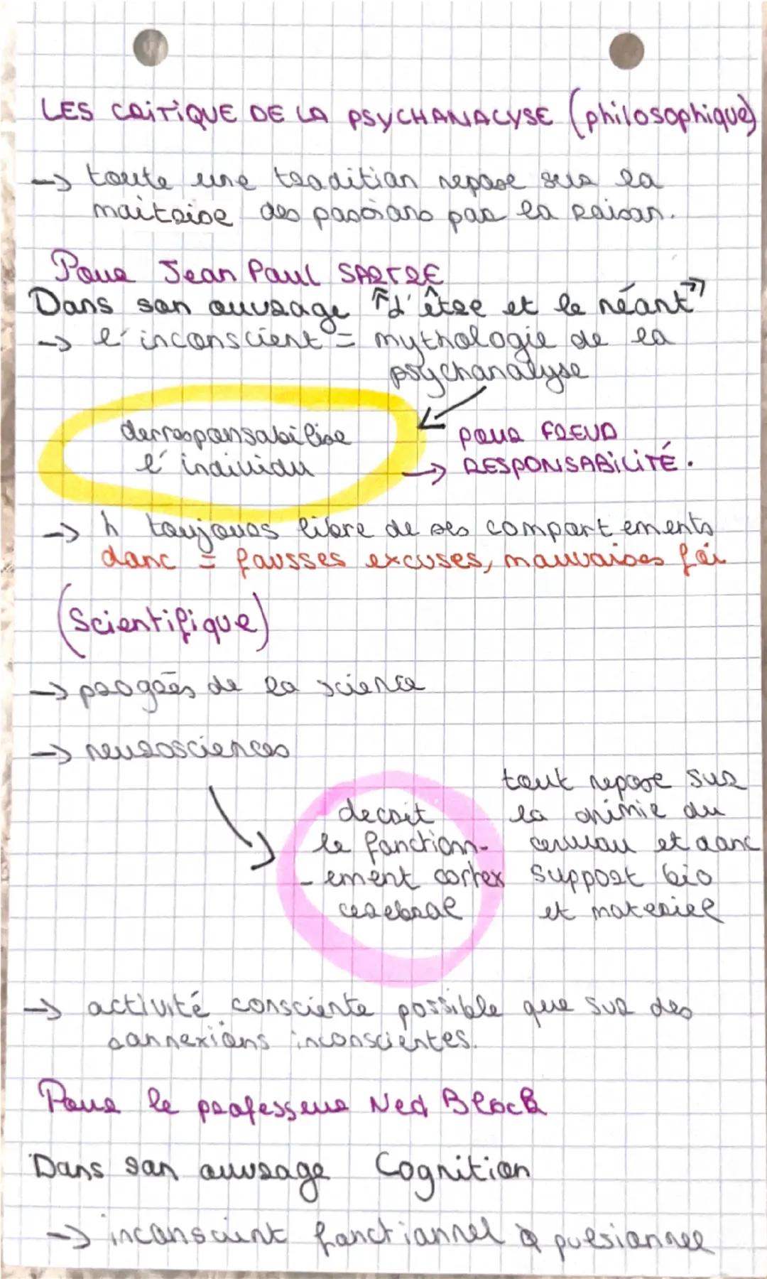 # PHILO

LA CONSCIENCE ET L'INCONSCIENT

Etymologie:
latin : cum scientia : Accompagné de savoir
-> conscience morale: possibilité de porter