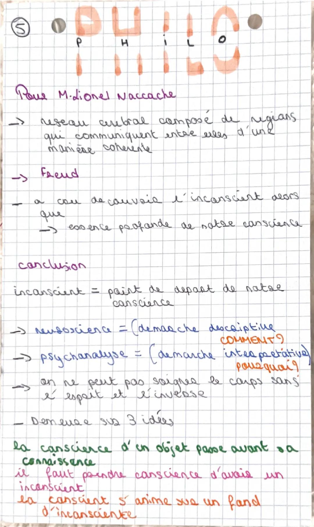 # PHILO

LA CONSCIENCE ET L'INCONSCIENT

Etymologie:
latin : cum scientia : Accompagné de savoir
-> conscience morale: possibilité de porter
