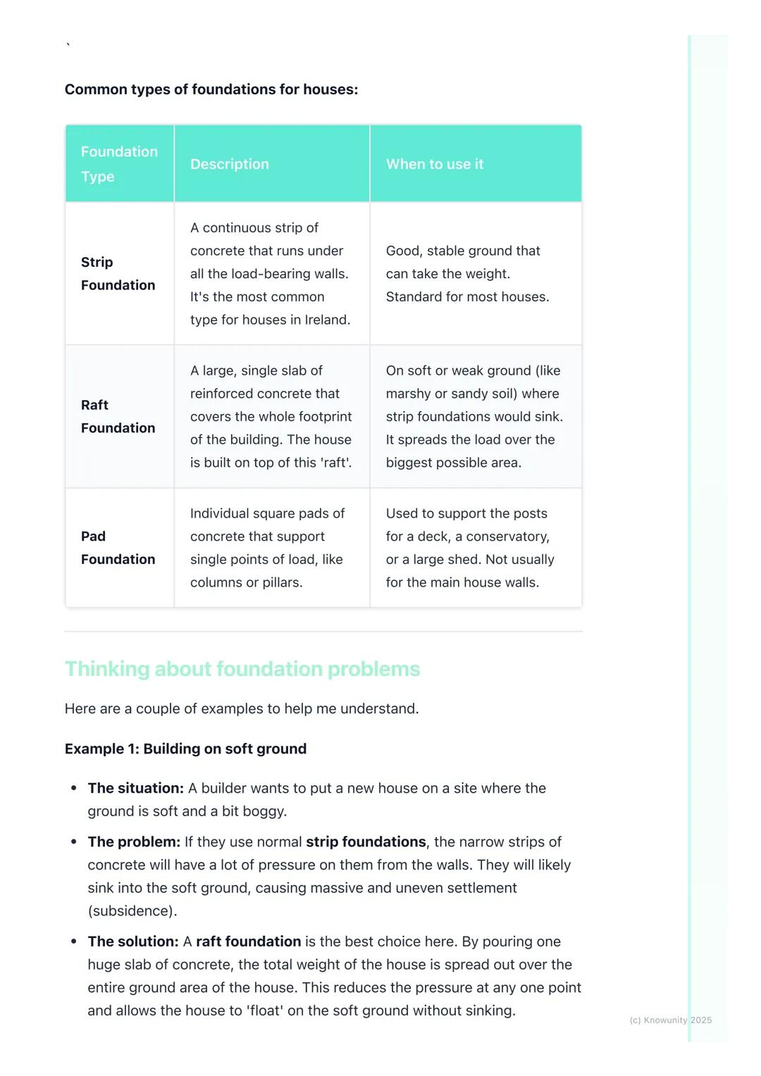 # Foundations

## What are foundations?

Foundations are the base of a building. They are the part that connects the
building to the ground.