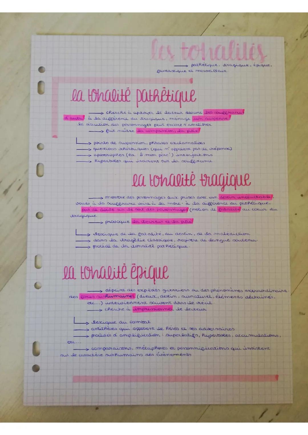 Les différents types de tonalités et exemples