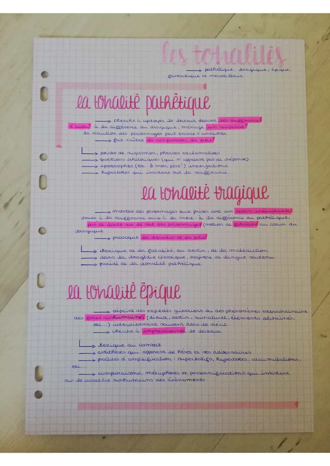 
<h2 id="tonalitpathtique">Tonalité Pathétique</h2>
<p>Les tonalités pathétiques cherchent à apitoyer le lecteur devant les souffrances des 